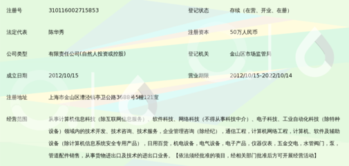 尚帕信息科技（上海） 扎根申城的信息科技力量